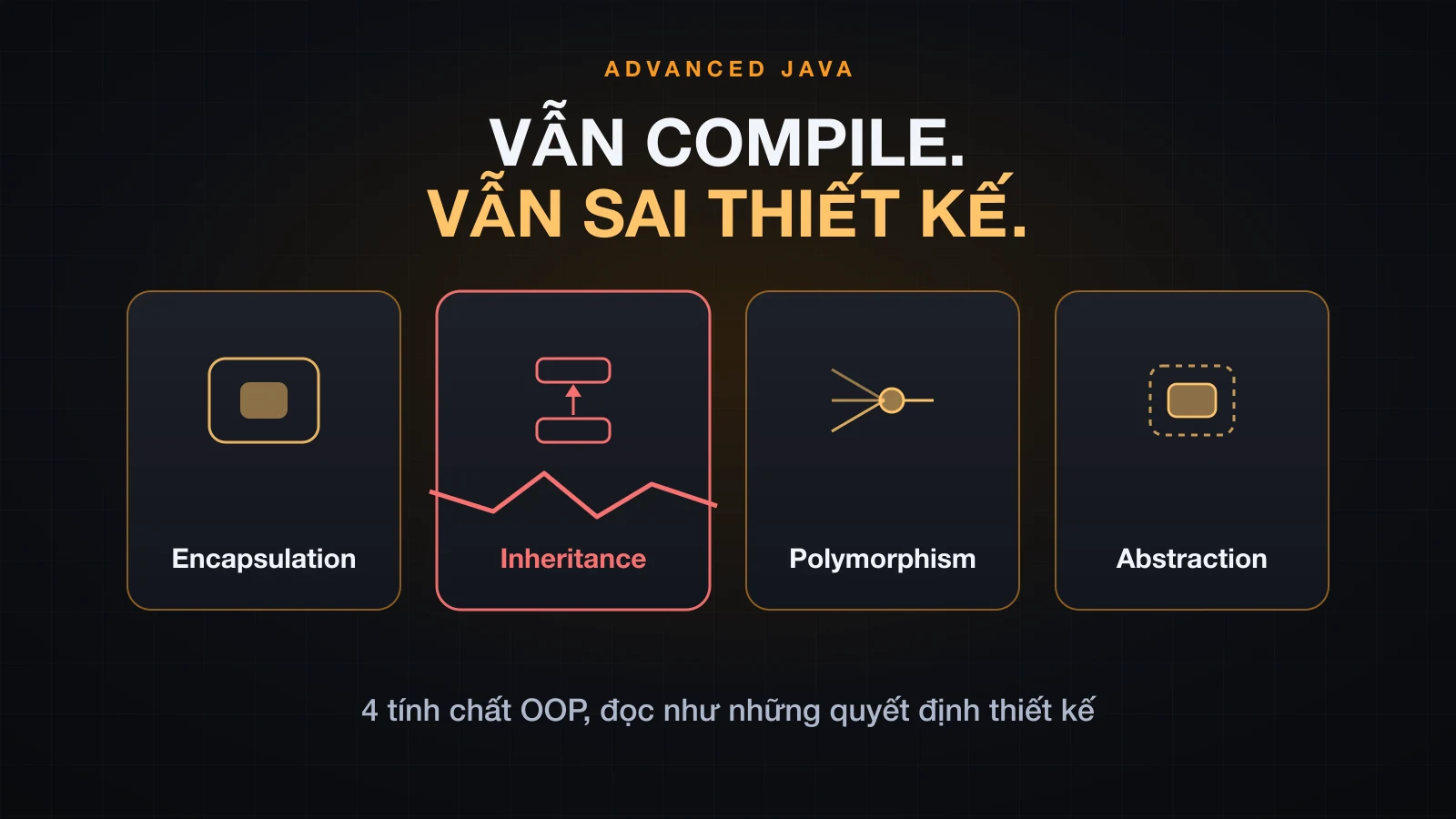 4 trụ OOP, một trụ bị nứt, dưới dòng chữ: vẫn compile, vẫn sai thiết kế