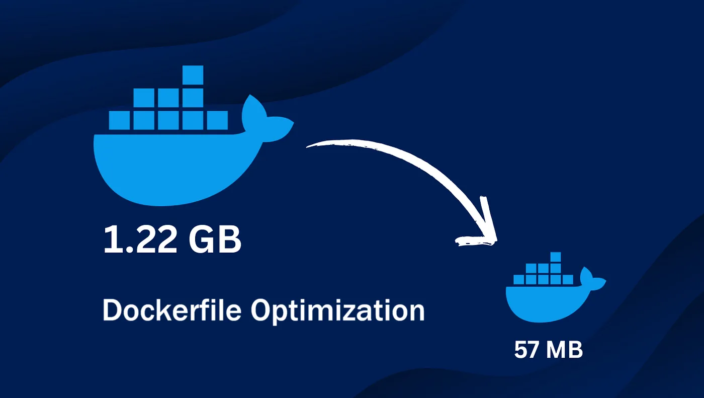 [Advanced Docker] Dockerfile Optimization: Reduce Size, Speed Up Builds, Enhance Security