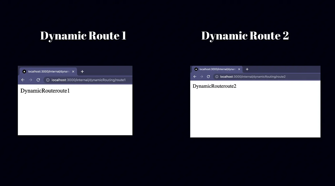 Dynamic Routes Example