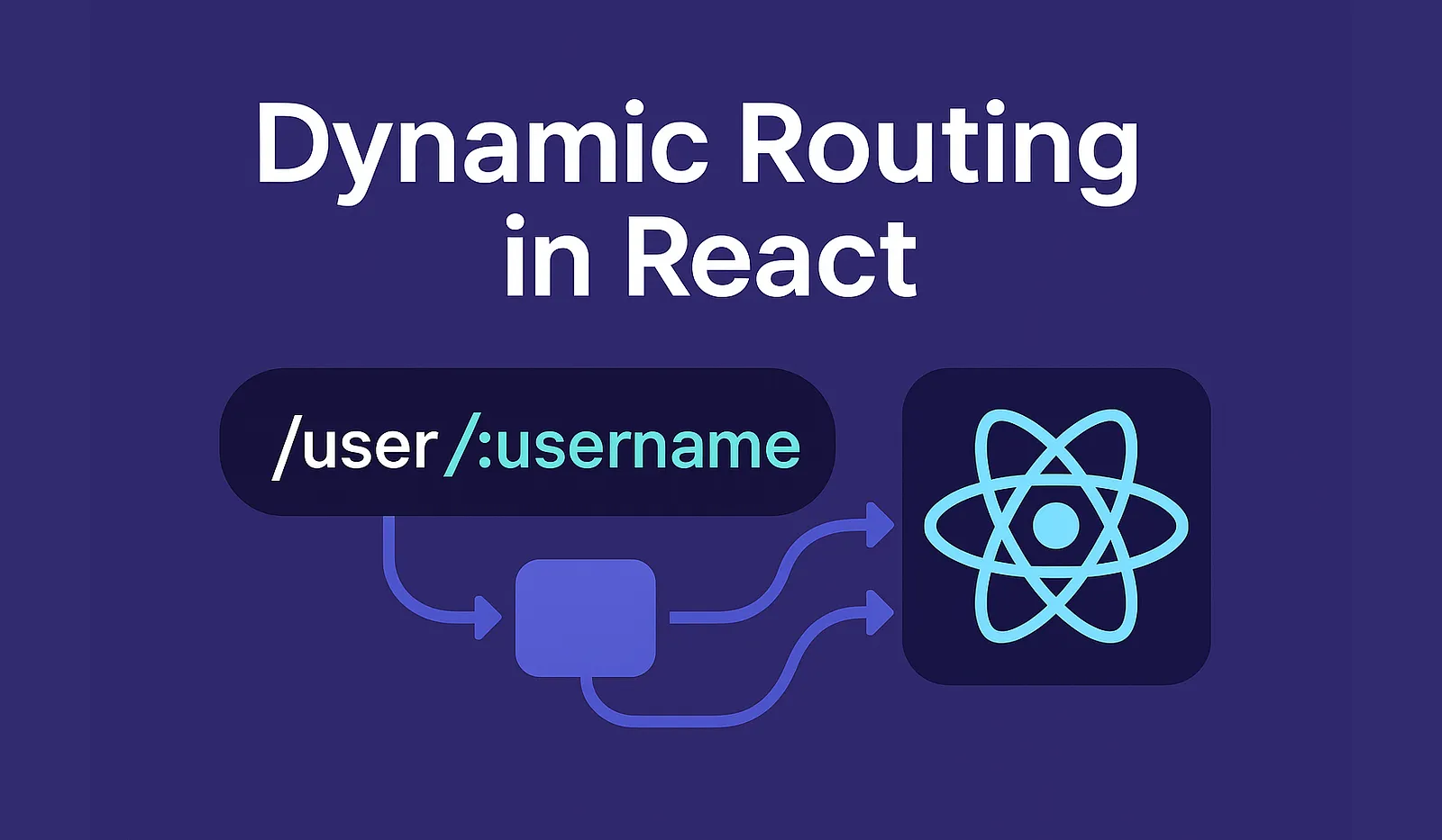 Dynamic Routes in React: The Secret to Building Flexible Apps