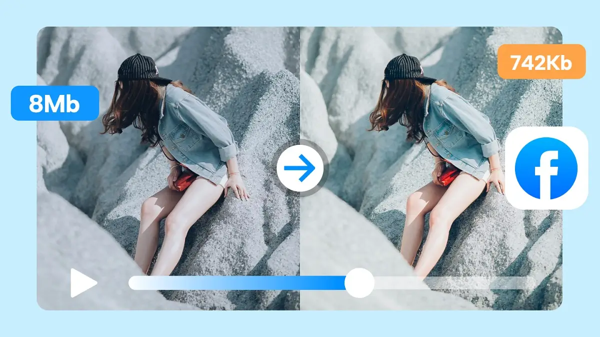 Facebook's image compression algorithm is automatically applied