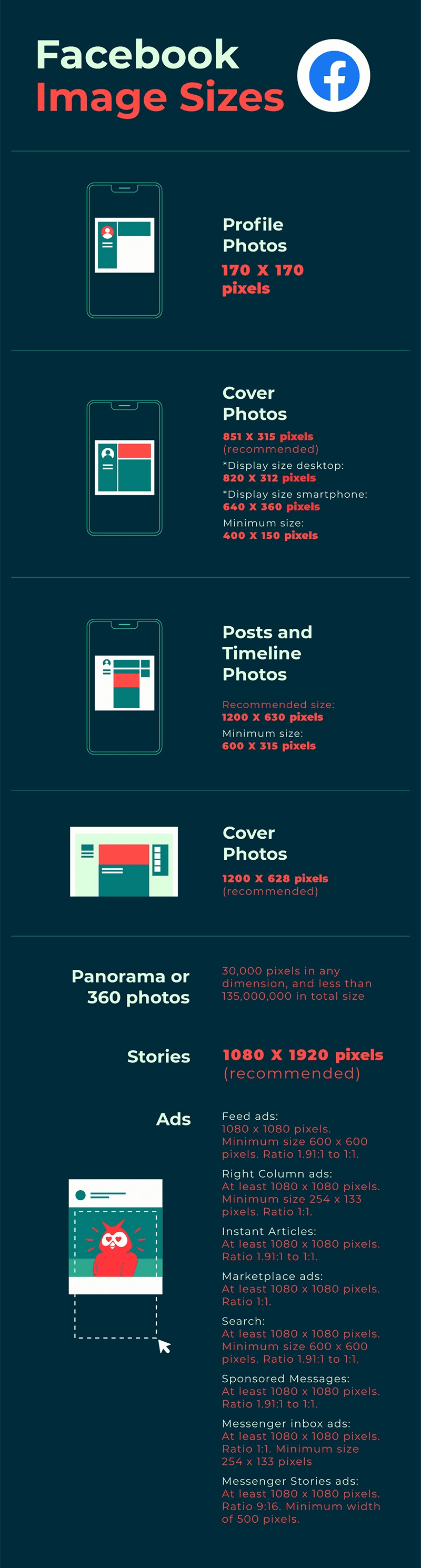 Standard image dimensions for Facebook posts - Infographic