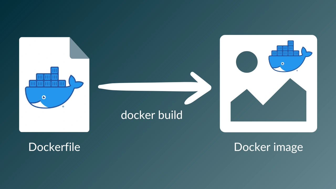 A Simple and Effective Guide to Building Docker Images
