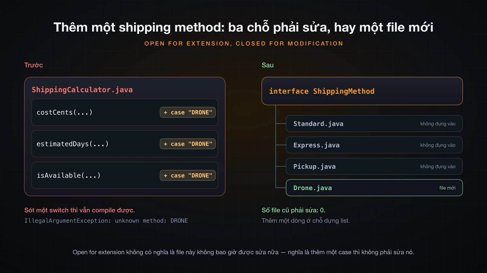 Ba chỗ sửa switch trong một file ở bên trái, một file implementation mới ở bên phải