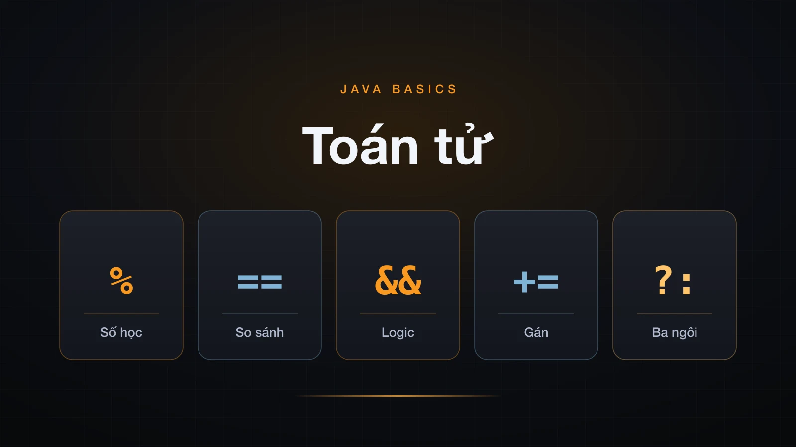Toán tử trong Java