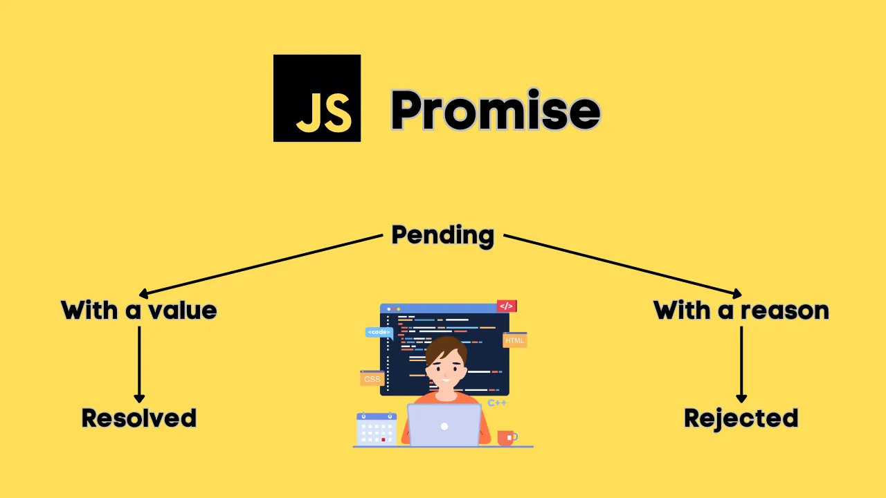 JavaScript Promises