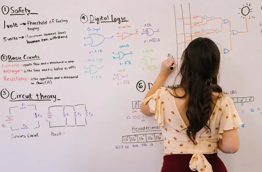 Essential Mathematics Tools for Everyday Calculations