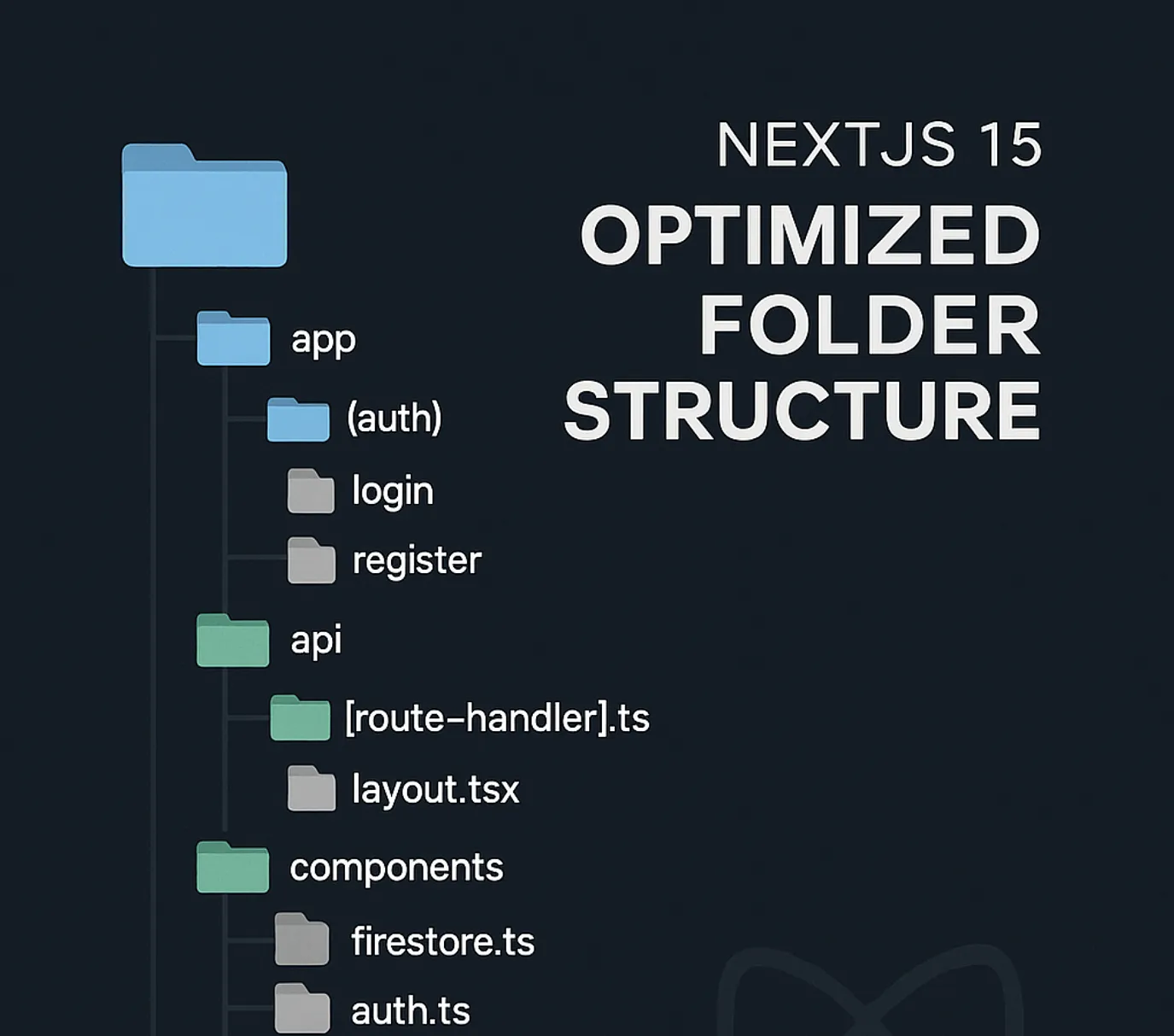 Optimized folder structure for Next.js