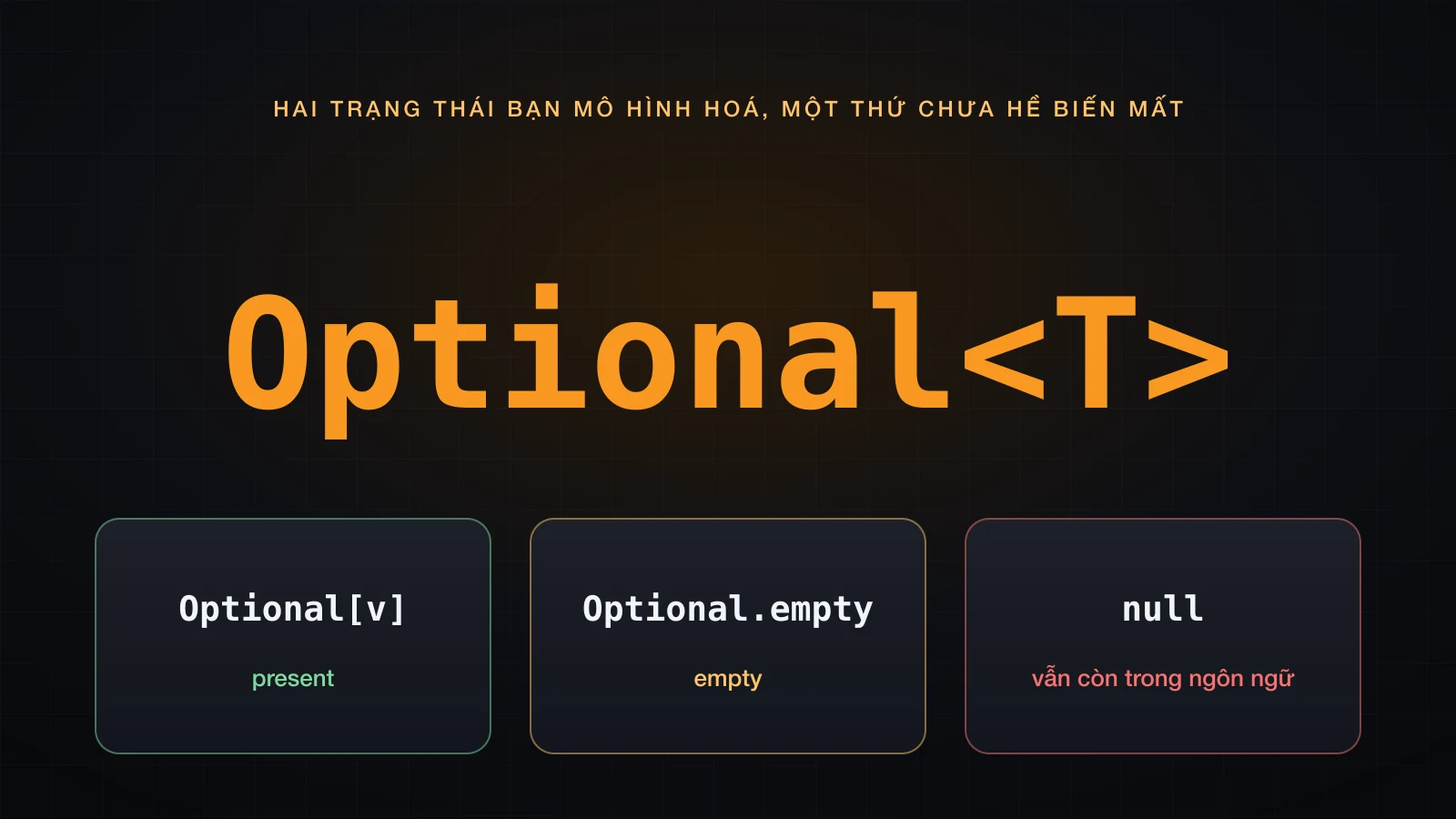 Ba chip dưới chữ Optional lớn: present, empty, và null vẫn còn trong ngôn ngữ
