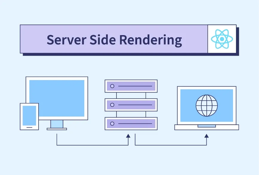 Server-Side Rendering (SSR) with React