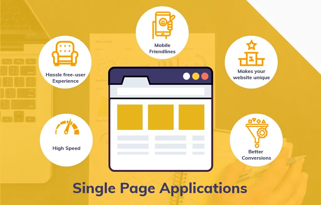 Single Page Applications (SPA) with React