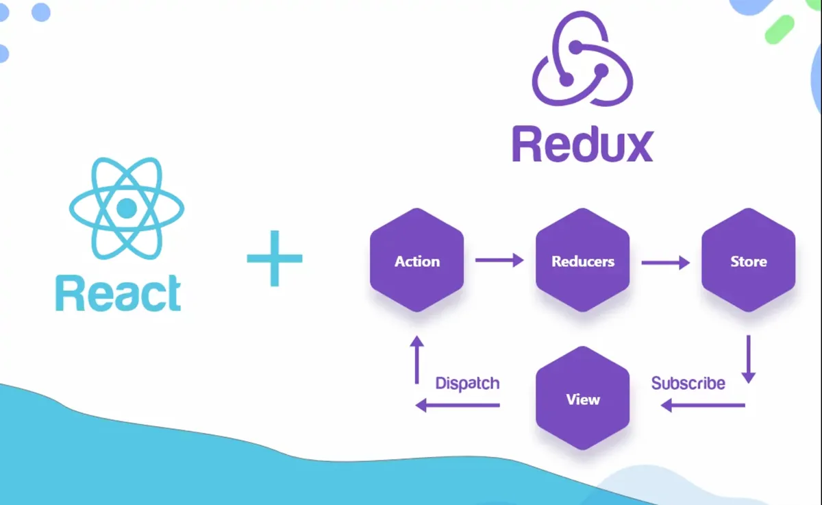 Everything About Redux in React: Definition, Principles and Detailed Examples