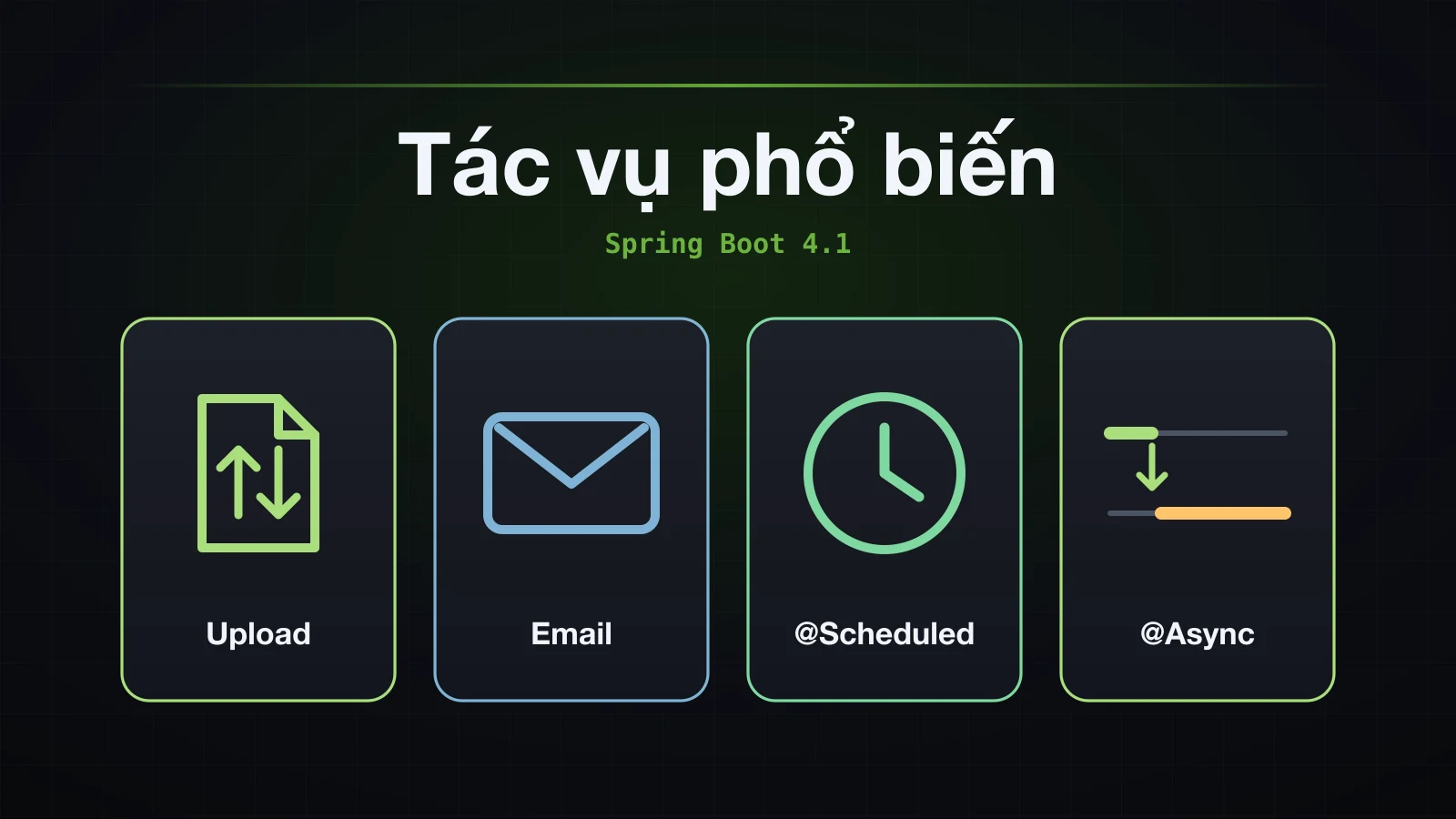Một thẻ file, một phong bì, một chiếc đồng hồ và các làn thread song song trên nền xanh Spring