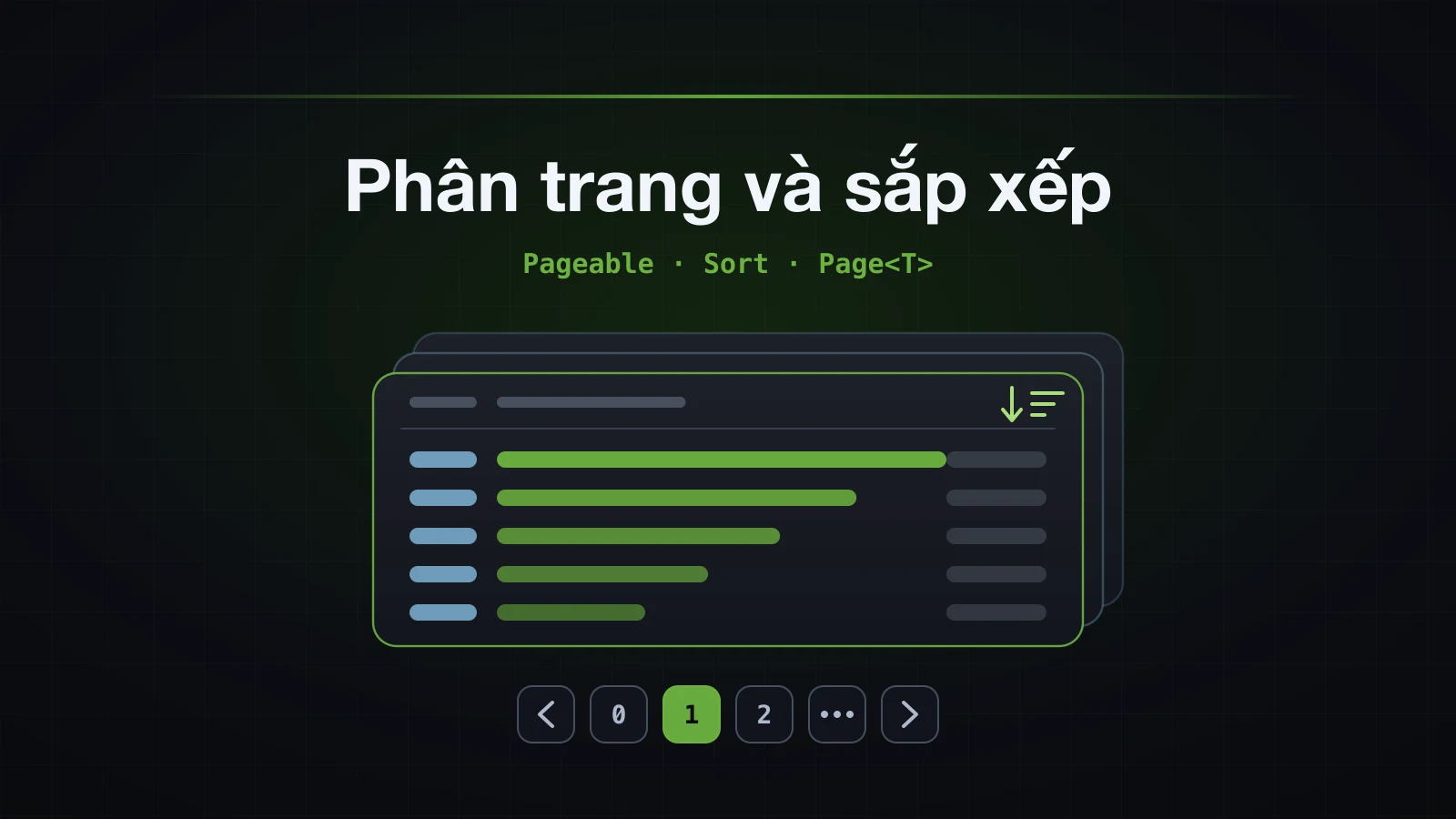 Một xấp page kết quả với các row đã sort và thanh chuyển page đang ở page 1, dưới tiêu đề Phân trang và sắp xếp
