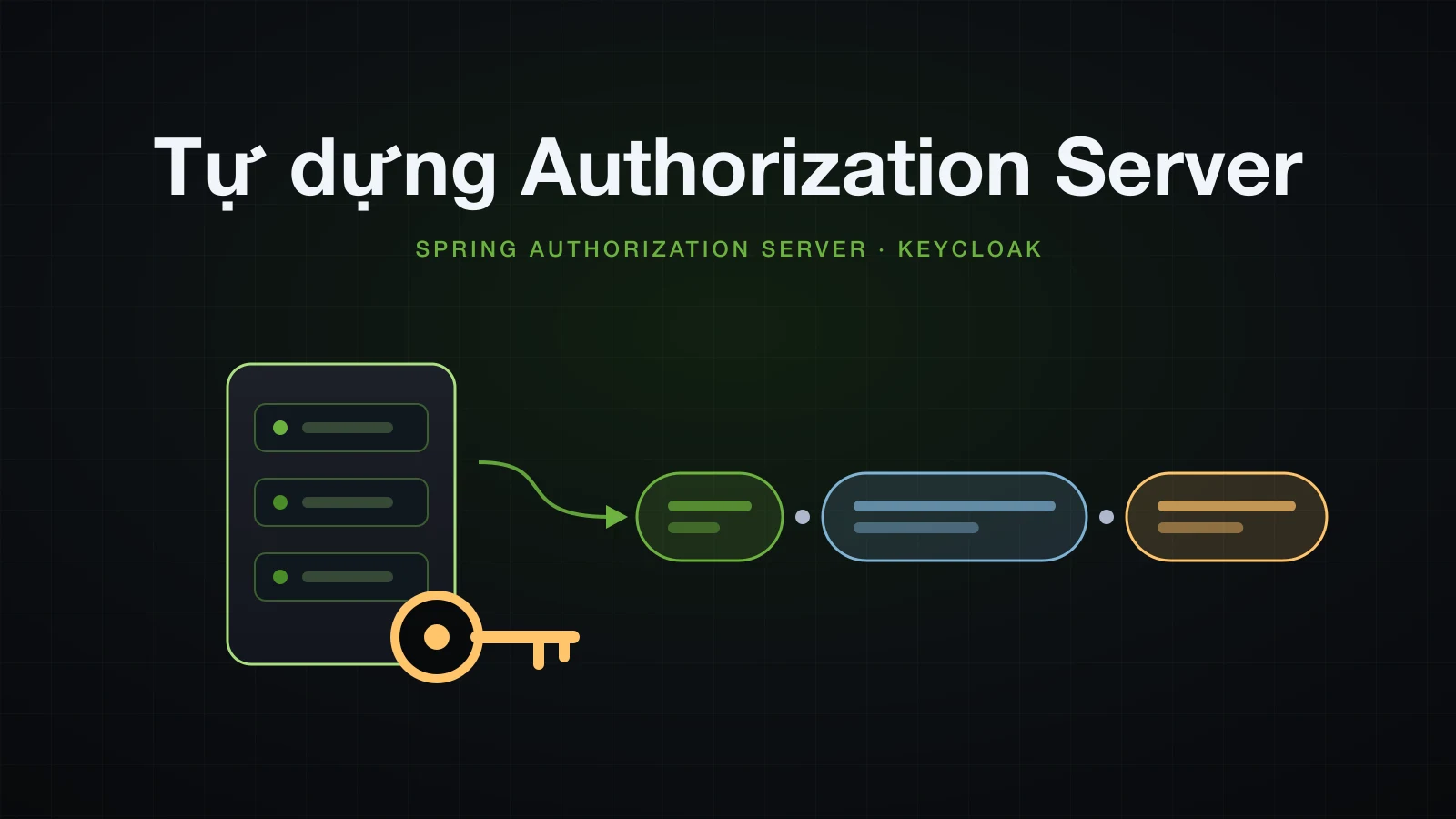 Một server cầm key, phát ra một token gồm ba phần màu khác nhau