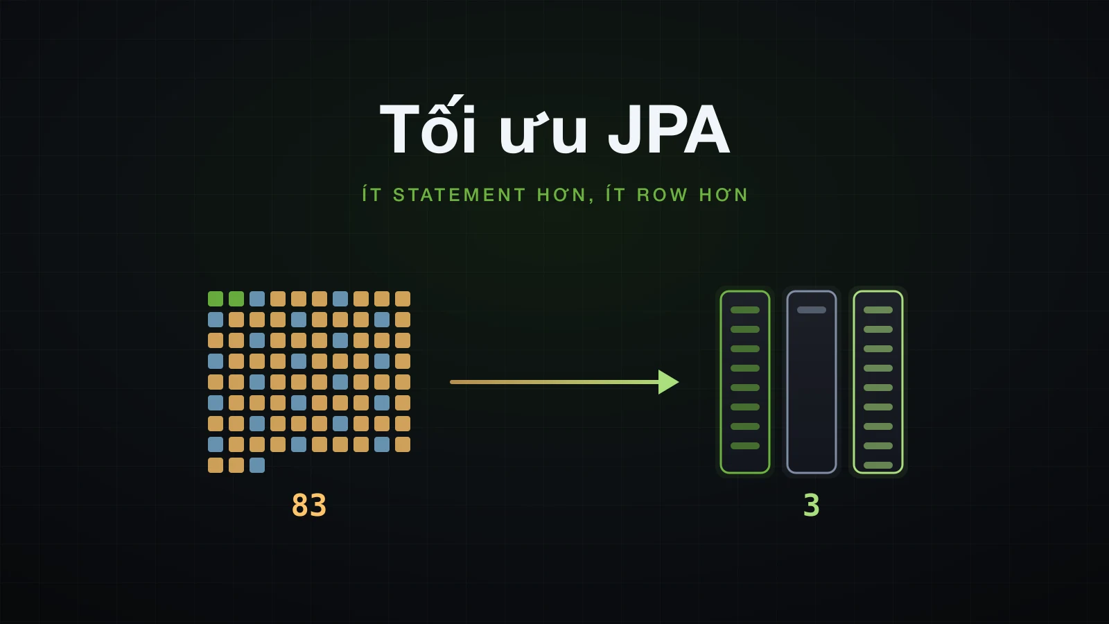Nhiều SQL statement nhỏ gộp lại thành vài statement theo batch