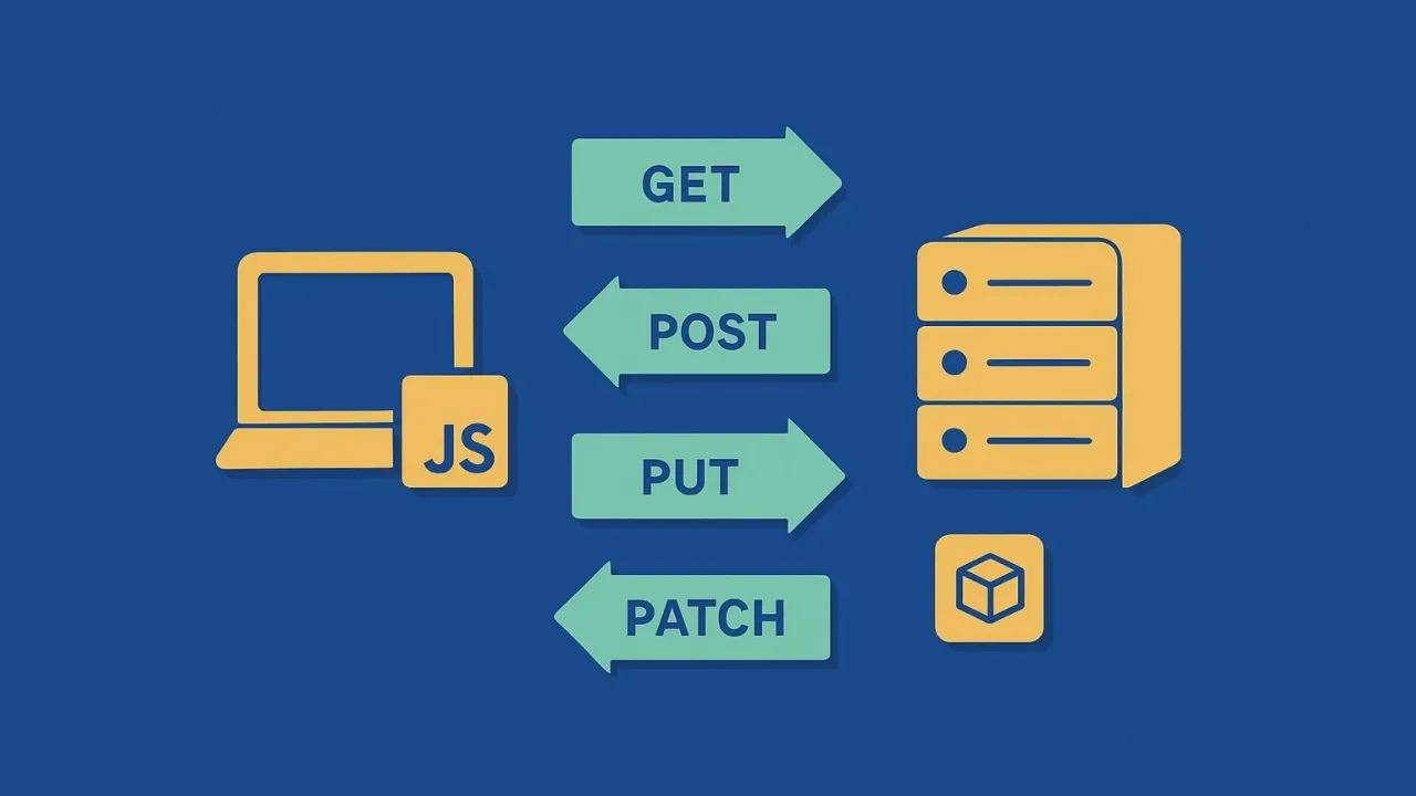 How to send and receive data with the server using JavaScript