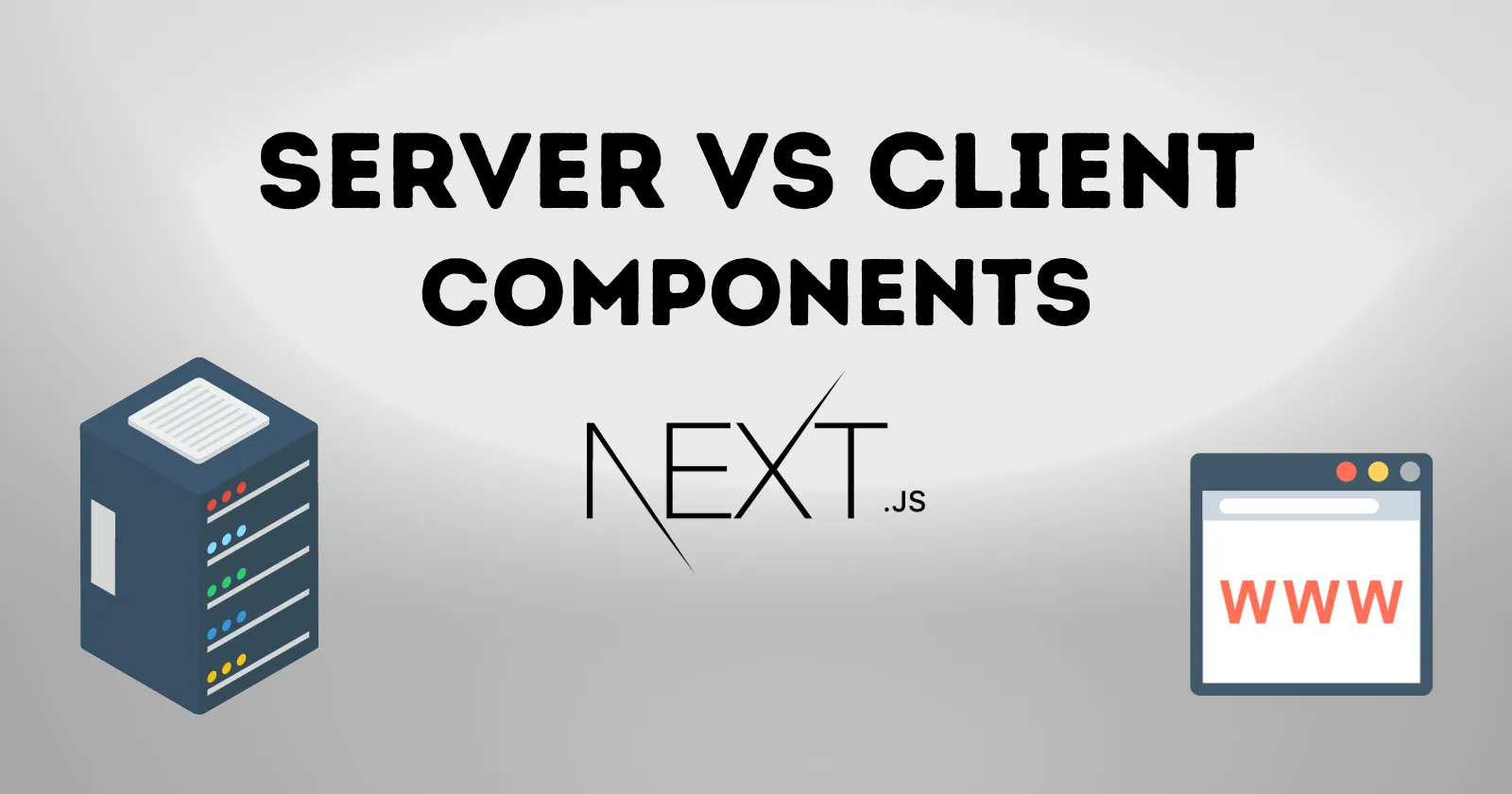 Server Components and Client Components in Next.js