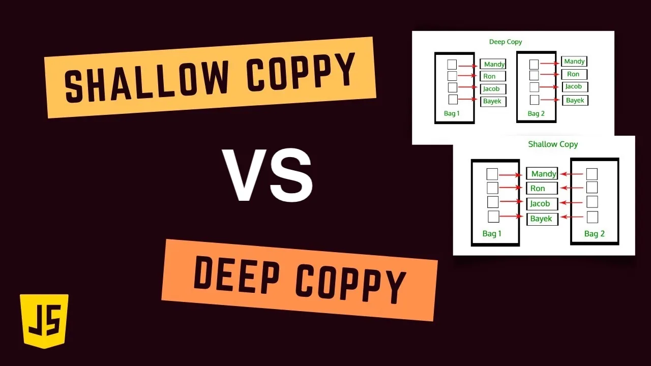 Distinguishing Shallow Copy and Deep Copy in JavaScript