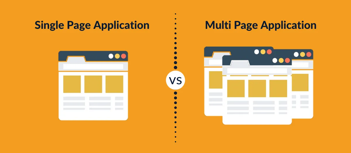 Single-Page Application vs Multi-Page Application