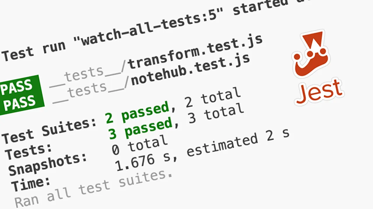 Unit Testing with Jest