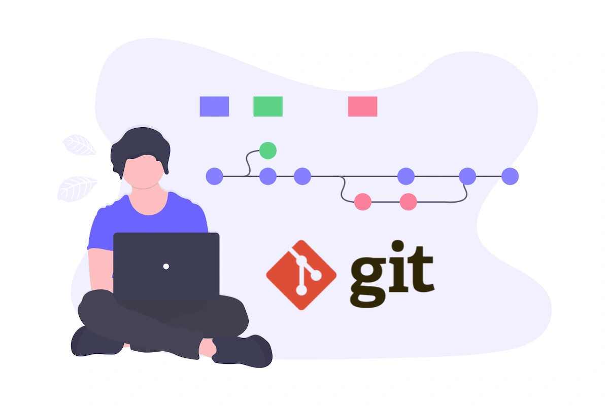 What is a Git Branch? Mastering Branches in Git