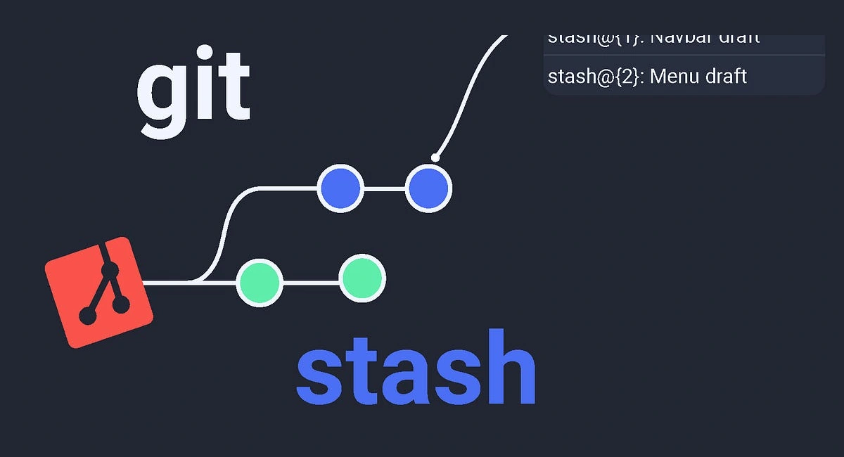 How to Use Git Stash to Handle Unfinished Changes