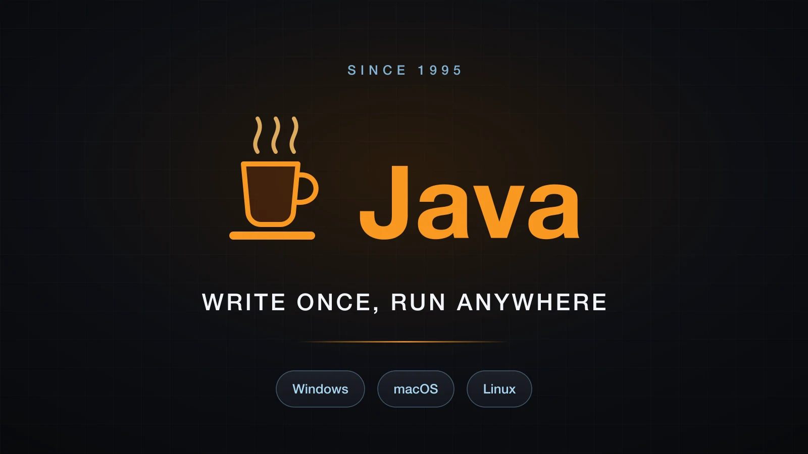 What is Java? The Java language and platform explained